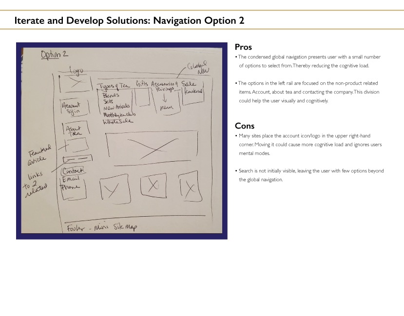 Hand draw prototype with notations next to image.